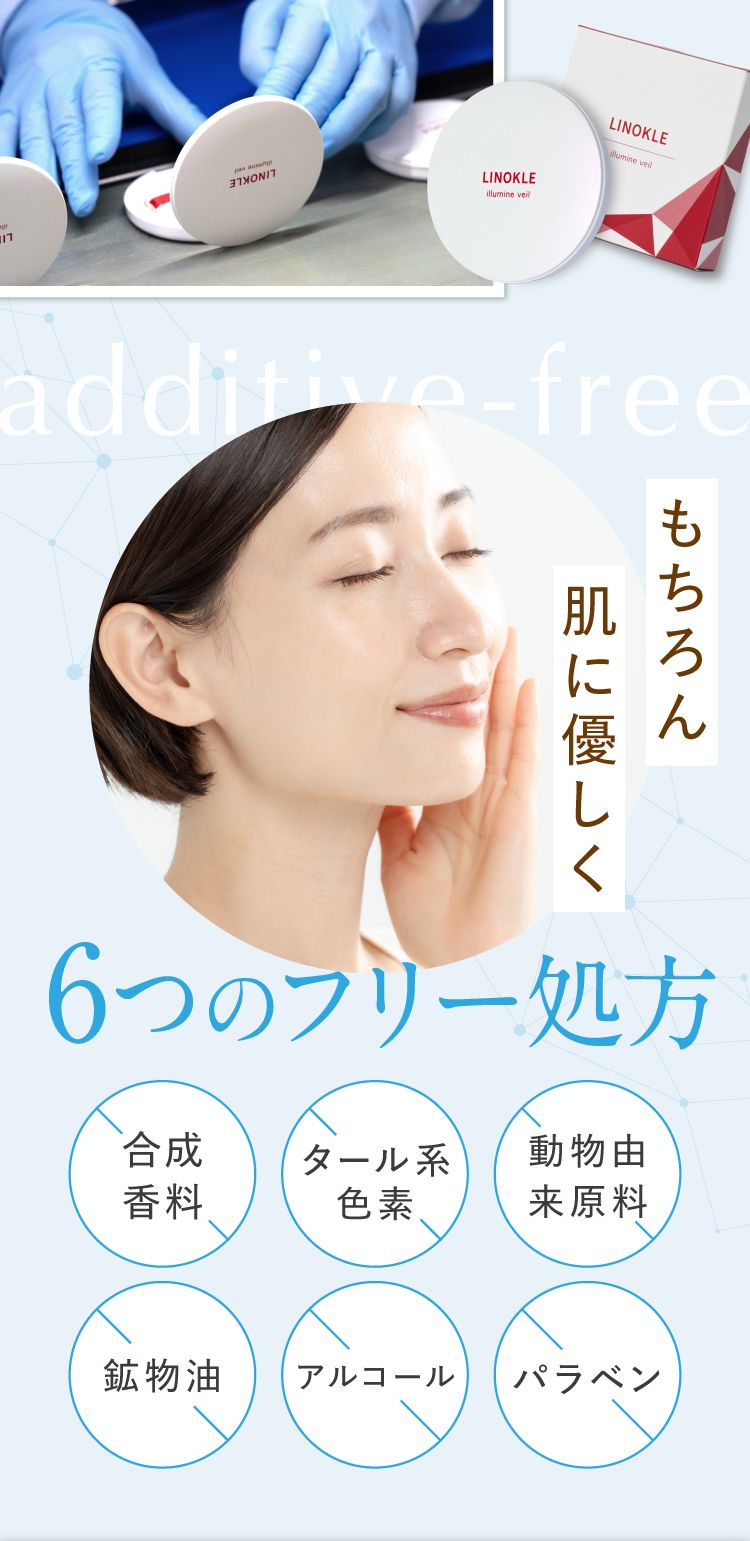 フリー処方
