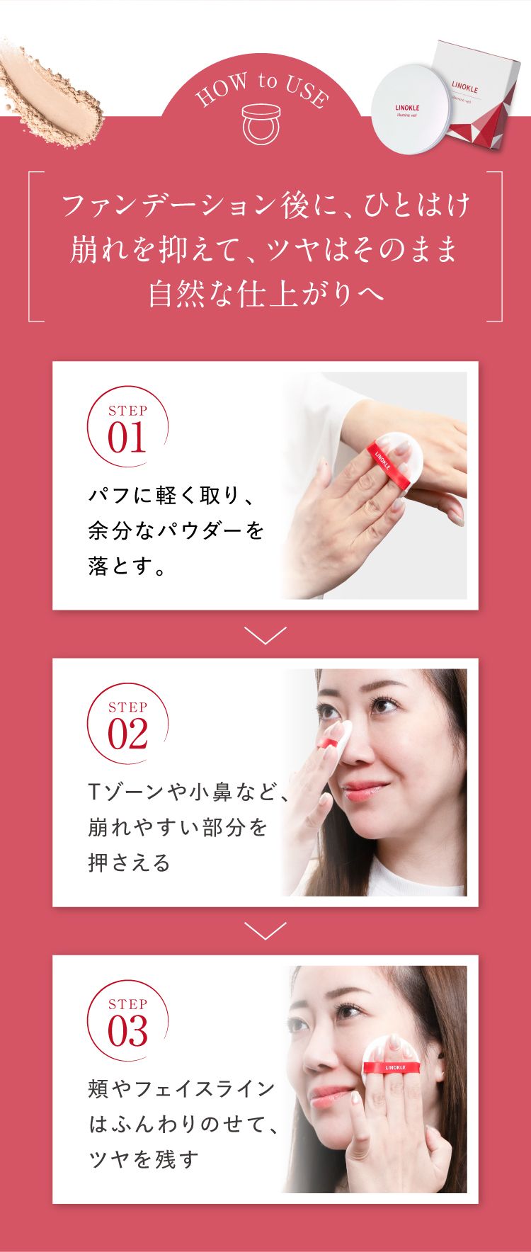 使い方